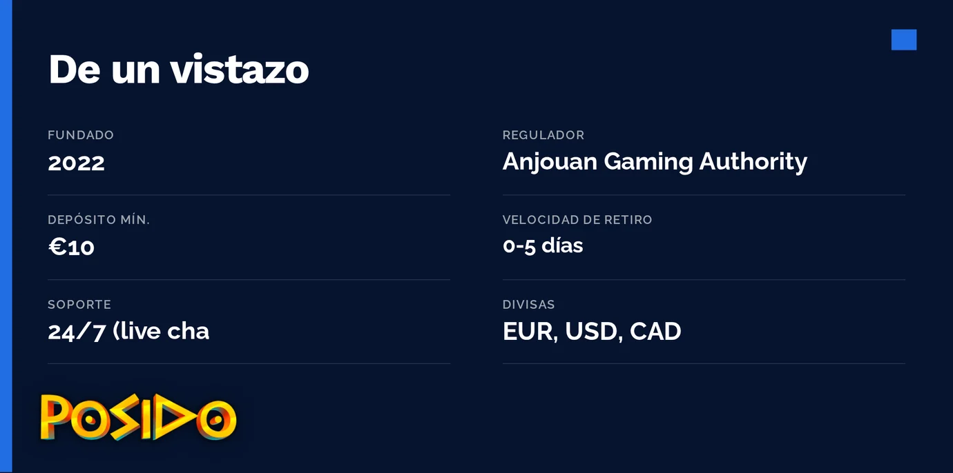 Consulta indicadores operativos casino.